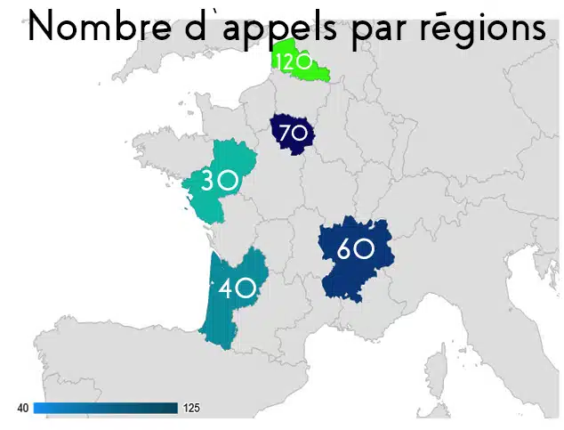 call tracking koal tracking gestion appels entrants sortants
