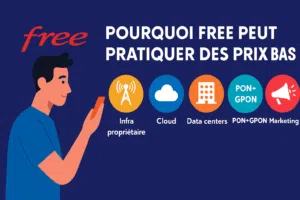 free pro stratégie prix bas opérateur télécom courtier télécom