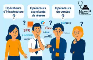positionement operateur infrastructure exploitant commerçant orange sfr bouygues free covage axione fullsave
